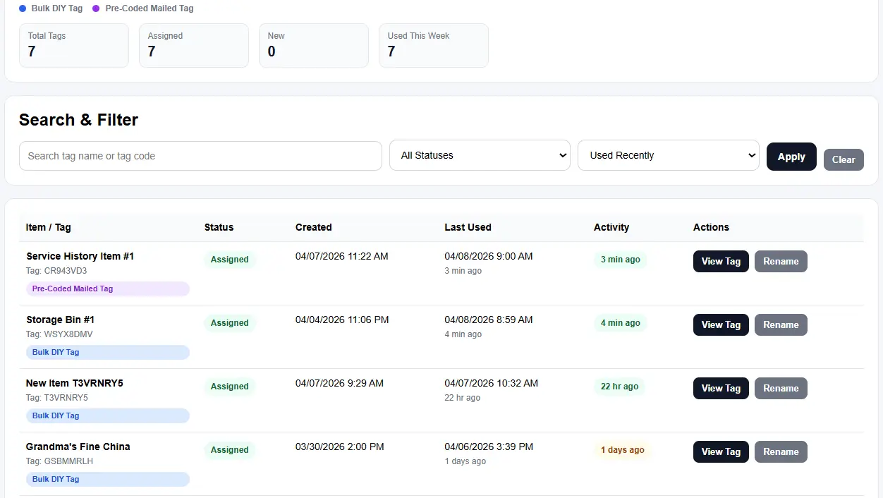 asset management software dashboard with recently used tracked items
