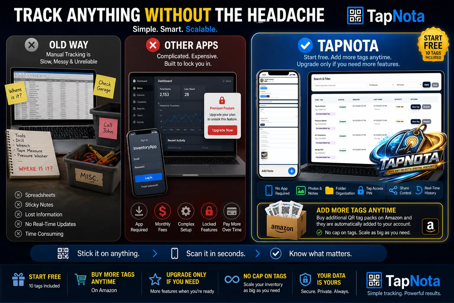 TapNota comparison showing QR-powered item tracking versus traditional inventory tracking